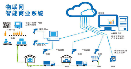 浩源新材與顯鴻科技榮膺內(nèi)蒙古百強(qiáng)企業(yè)，彰顯物聯(lián)網(wǎng)科技實(shí)力