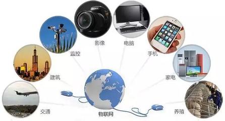 物聯網大世界與未來 微構科技在車聯網及產業大數據應用簡析