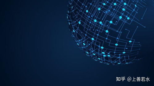 互聯(lián)網(wǎng)營銷管理的八大類型及其與信息系統(tǒng)集成服務的融合
